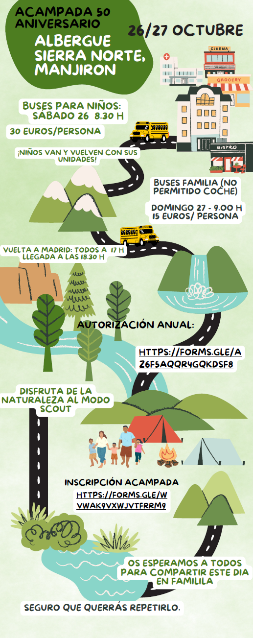 Infografía Acampada 50 Aniversario